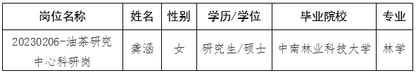 1692064312704.png